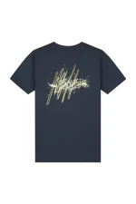 current-product