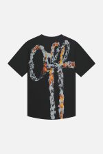 current-product