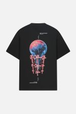 current-product