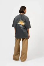 current-product
