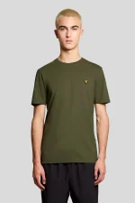 current-product